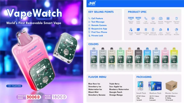 High-Quality JNR Vape Watch 30000 Puffs Disposable Vape 0% 2% 5% Nicotine 19ML Large E-liquid Capacity 1000mAh Rechargeable Type C Fast Charging Removable Strap Factory Direct Bulk Order (24)