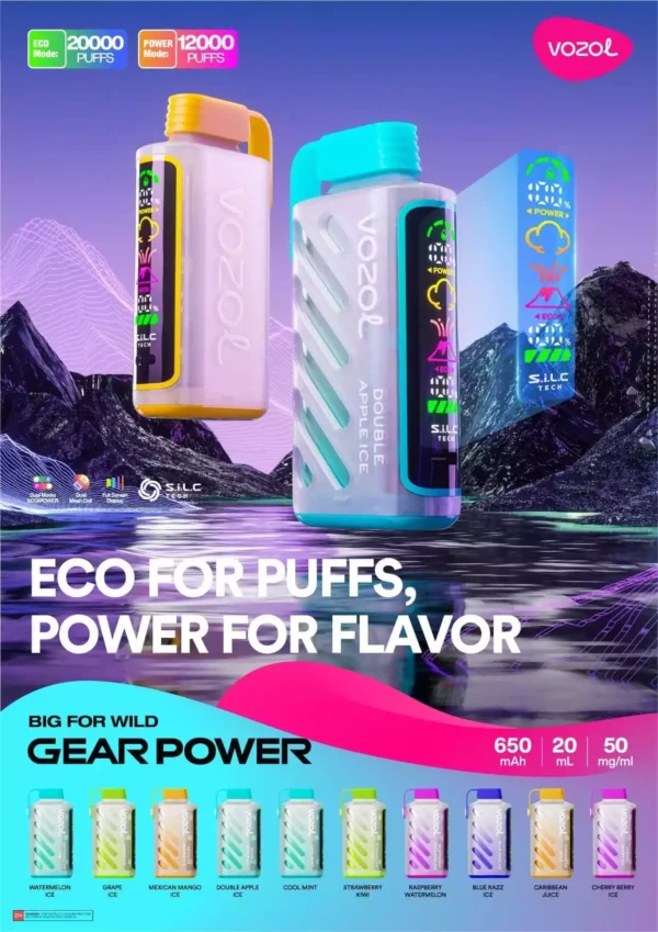 New Release Vozol Gear Power 20k Puffs Disposable Vape with 5% Nicotine and Dual Mesh Dual Vaping Mode Rechargeable 650mAh Smart Display Bulk Purchase Wholesale (2)